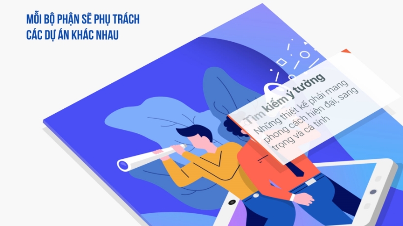 Hướng dẫn tổ chức phần mềm phù hợp với thực tế doanh nghiệp